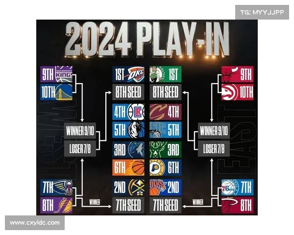 NBA快攻次数分析:揭示各队攻防转换效率及其对比赛胜负的影响 NBA快攻次数分析:揭示各队攻防转换效率及其对比赛胜负的影响